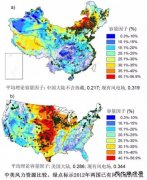 中美风电比较：中国风电发展面临的挑战