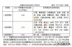 2017年光伏标杆上网电价将调整至0.6、0.7、0.8元/千瓦时