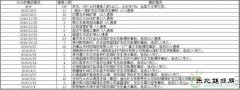 停产、整改、暗查，能干掉“潜伏“的矿难吗？
