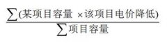 多省光伏指标补增 哪省电价竞争最狠？