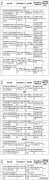 完美体育局：已明确的光热示范项目方案不能擅自改变