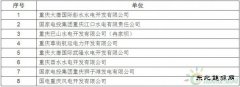 重庆市经信委：8家水、风电企业准入重庆市电力市场交易