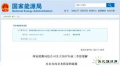 政策解读丨今年水电、风电、光伏消纳目标已基本达成