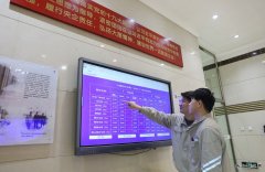 哈一热电厂：精准施策增效益