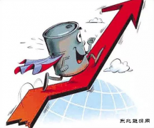 今天油价调整最新消息6月8日：昨日国际油价走高