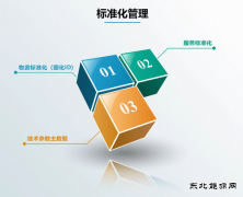 辽宁公司：笃行不怠 夯实绿链技术基础