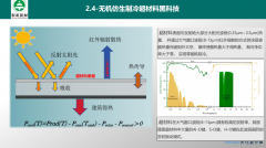 南昌建工入选首批“好材料适配好房子”科技攻关揭榜单位